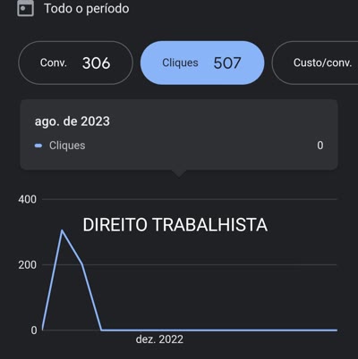 Resultado 4